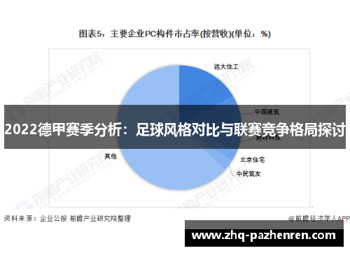 2022德甲赛季分析:足球风格对比与联赛竞争格局探讨 2022德甲赛季分析:足球风格对比与联赛竞争格局探讨