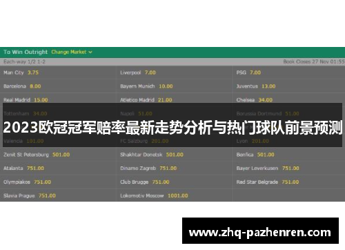 2023欧冠冠军赔率最新走势分析与热门球队前景预测 2023欧冠冠军赔率最新走势分析与热门球队前景预测