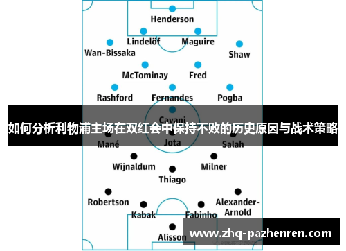 如何分析利物浦主场在双红会中保持不败的历史原因与战术策略