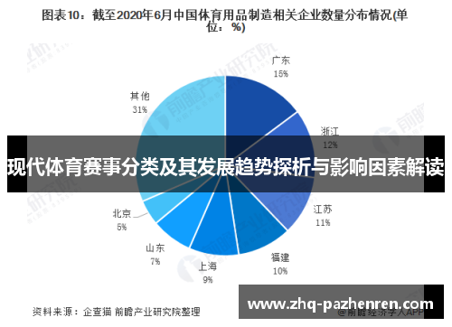 现代体育赛事分类及其发展趋势探析与影响因素解读 现代体育赛事分类及其发展趋势探析与影响因素解读