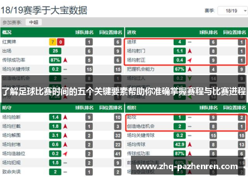了解足球比赛时间的五个关键要素帮助你准确掌握赛程与比赛进程