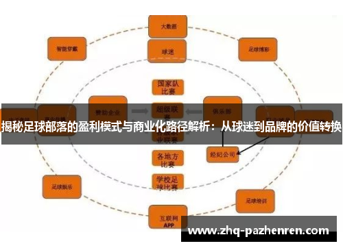 揭秘足球部落的盈利模式与商业化路径解析:从球迷到品牌的价值转换 揭秘足球部落的盈利模式与商业化路径解析:从球迷到品牌的价值转换