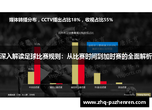 深入解读足球比赛规则：从比赛时间到加时赛的全面解析