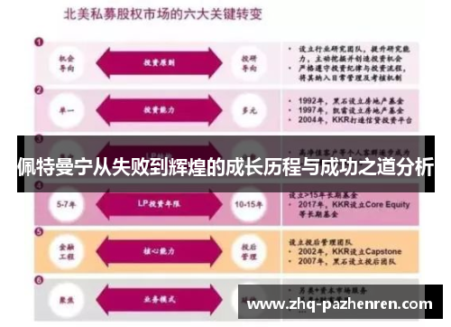 佩特曼宁从失败到辉煌的成长历程与成功之道分析 佩特曼宁从失败到辉煌的成长历程与成功之道分析
