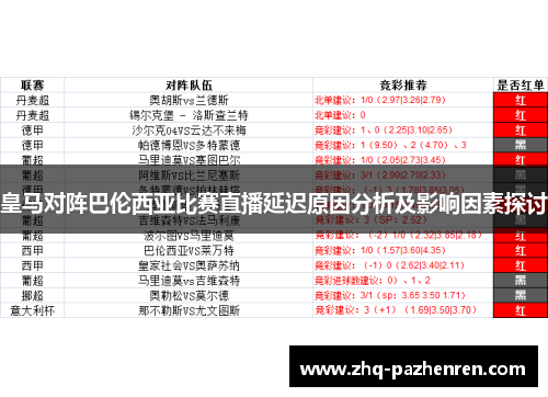 皇马对阵巴伦西亚比赛直播延迟原因分析及影响因素探讨