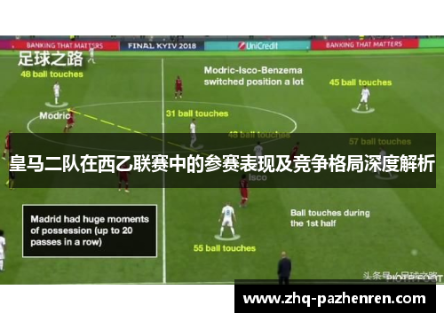 皇马二队在西乙联赛中的参赛表现及竞争格局深度解析