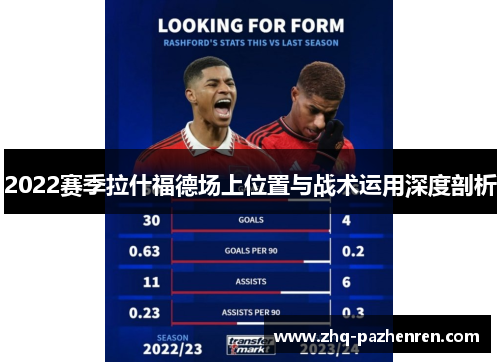 2022赛季拉什福德场上位置与战术运用深度剖析 2022赛季拉什福德场上位置与战术运用深度剖析