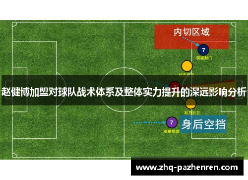 赵健博加盟对球队战术体系及整体实力提升的深远影响分析 赵健博加盟对球队战术体系及整体实力提升的深远影响分析