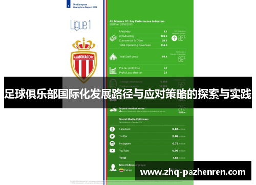 足球俱乐部国际化发展路径与应对策略的探索与实践 足球俱乐部国际化发展路径与应对策略的探索与实践
