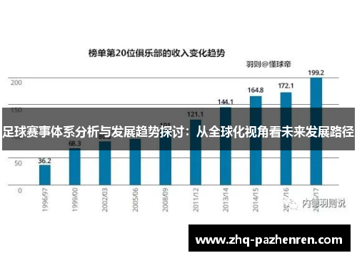 足球赛事体系分析与发展趋势探讨：从全球化视角看未来发展路径