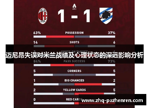 迈尼昂失误对米兰战绩及心理状态的深远影响分析 迈尼昂失误对米兰战绩及心理状态的深远影响分析