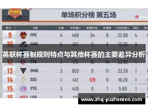 英联杯赛制规则特点与其他杯赛的主要差异分析