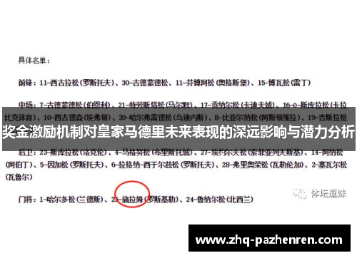 奖金激励机制对皇家马德里未来表现的深远影响与潜力分析 奖金激励机制对皇家马德里未来表现的深远影响与潜力分析