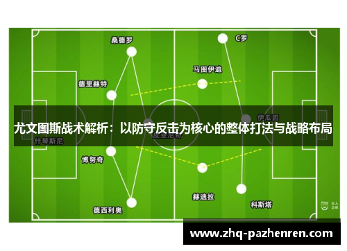尤文图斯战术解析：以防守反击为核心的整体打法与战略布局